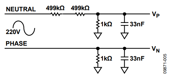 Figure 5. Voltage Channel Inputs.