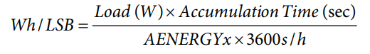 Equation 35.