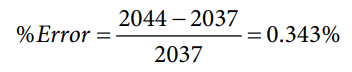 Equation 52.