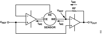Figure 2. Simplified electrochemical sensor circuit.