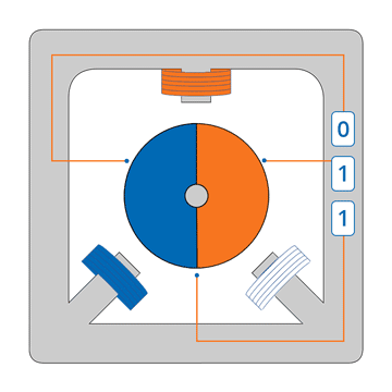 campaign-image