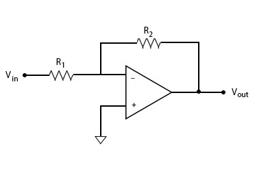 Inverting op amp circuit.