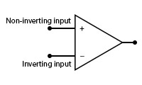 Circuit diagram symbol for an op amp with inverting and non-inverting inputs.