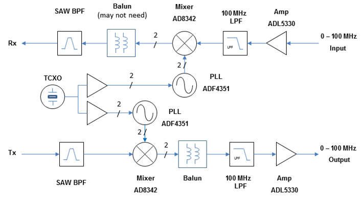 schematic 2