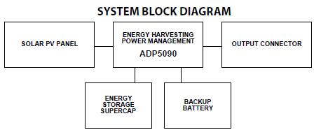 schematic 5