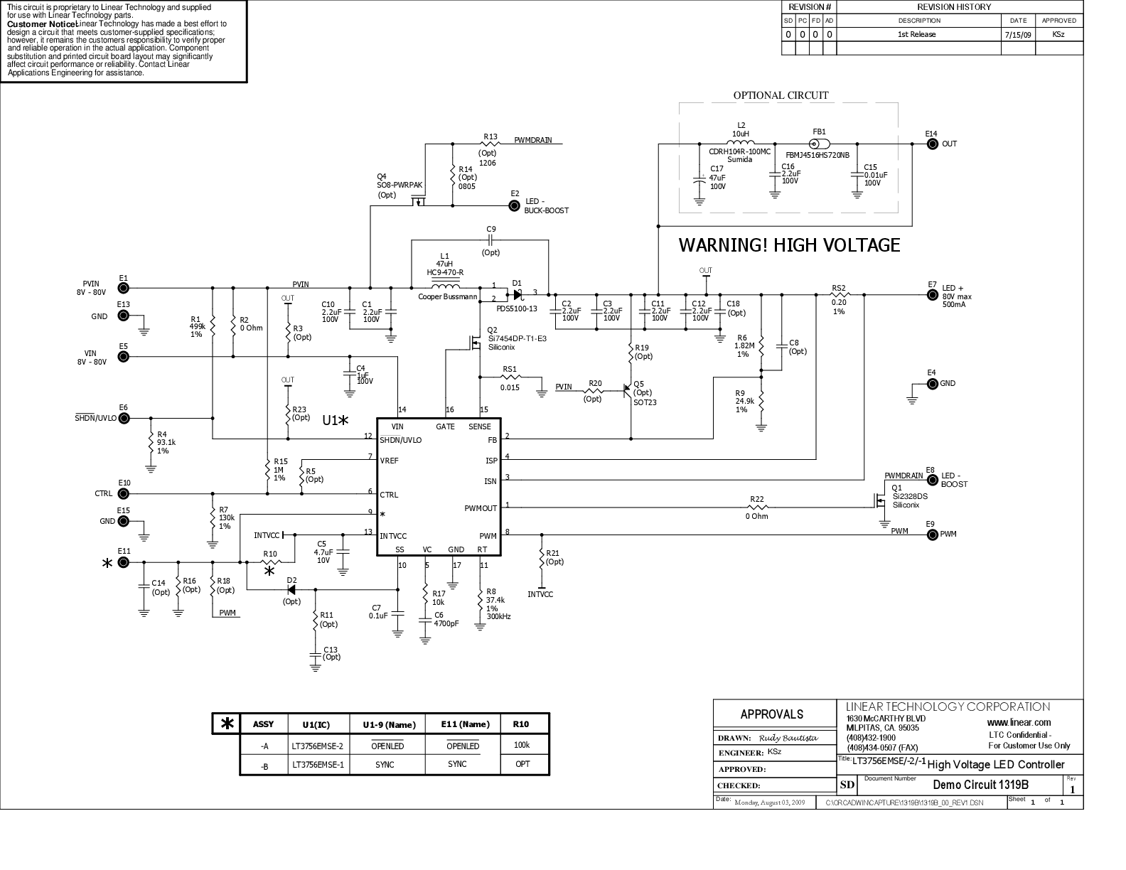eval board