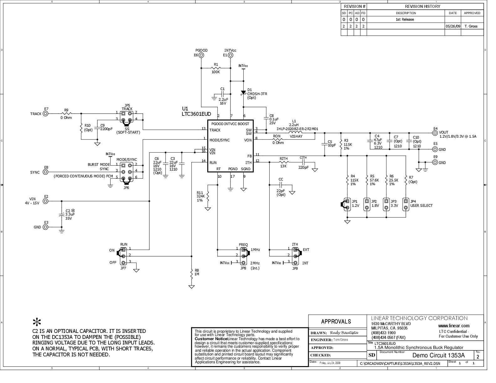 eval board