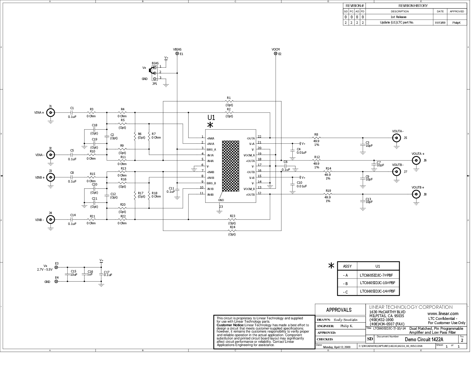 eval board