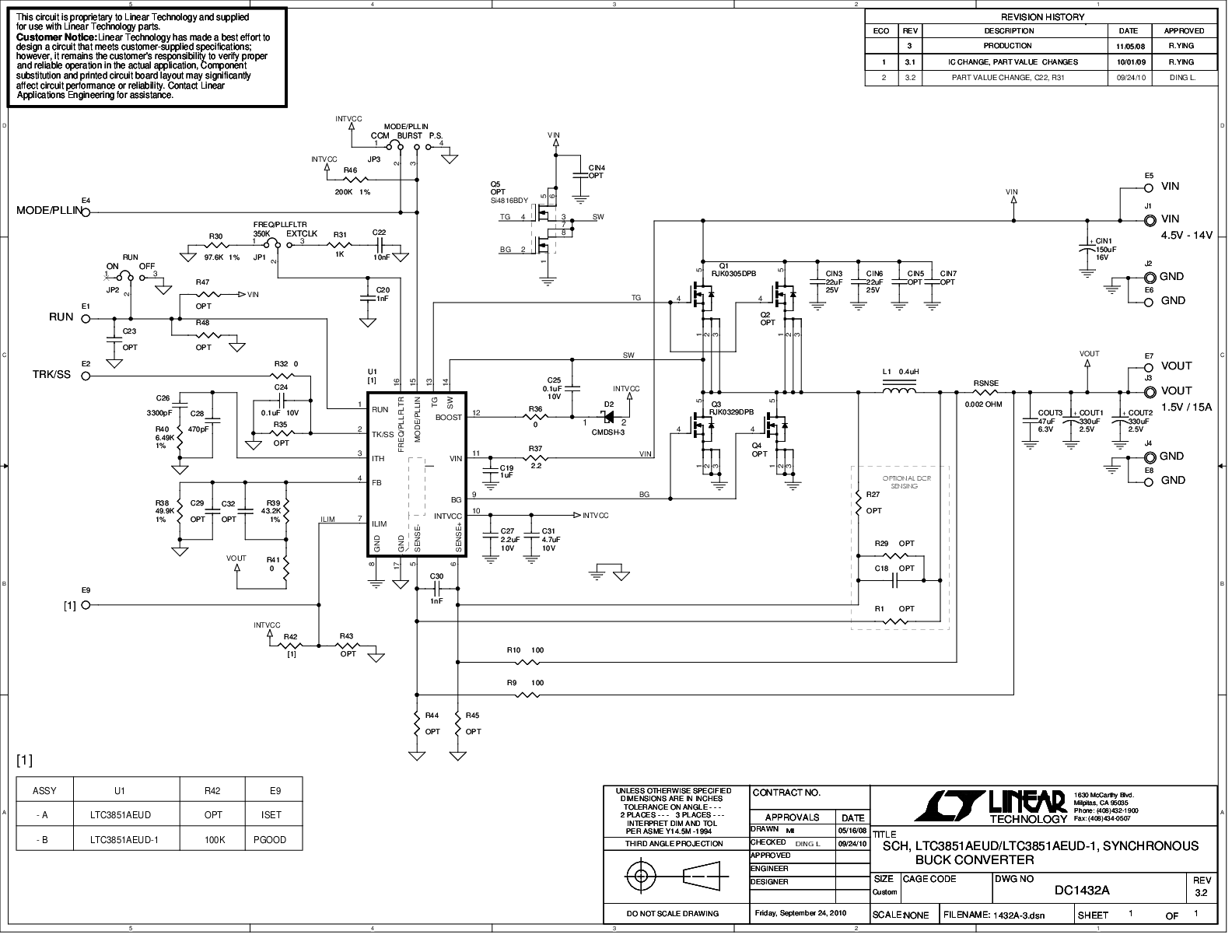 eval board