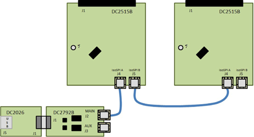 Typical isoSPI Connection to the Bottom DC2515B in a Two-Board DC2515B Stack