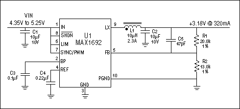 Figure 1.