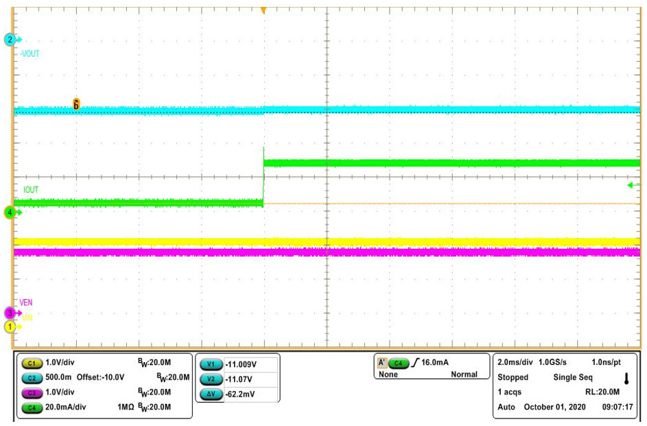 Figure 14. Load transient performance using an op-amp circuit.