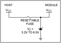 Figure 2. 6.0V limiting circuit.