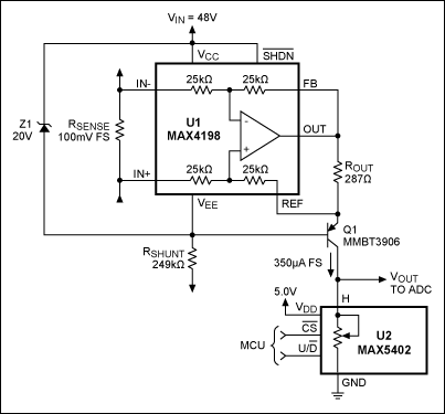 Figure 1. This circuit monitors a current at 48V, produces a maximum output voltage of approximately 5V, and includes digitally programmable gain to accommodate wide variations in the monitored current.