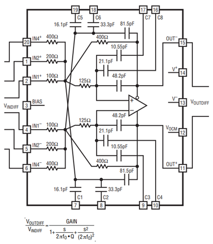 Figure 1. Block Diagram of the LTC6601-x and the 2nd Order Transfer Function it Implements.