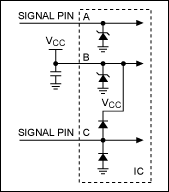 Figure 3. This schematic for a modern radio circuit with ESD protection.