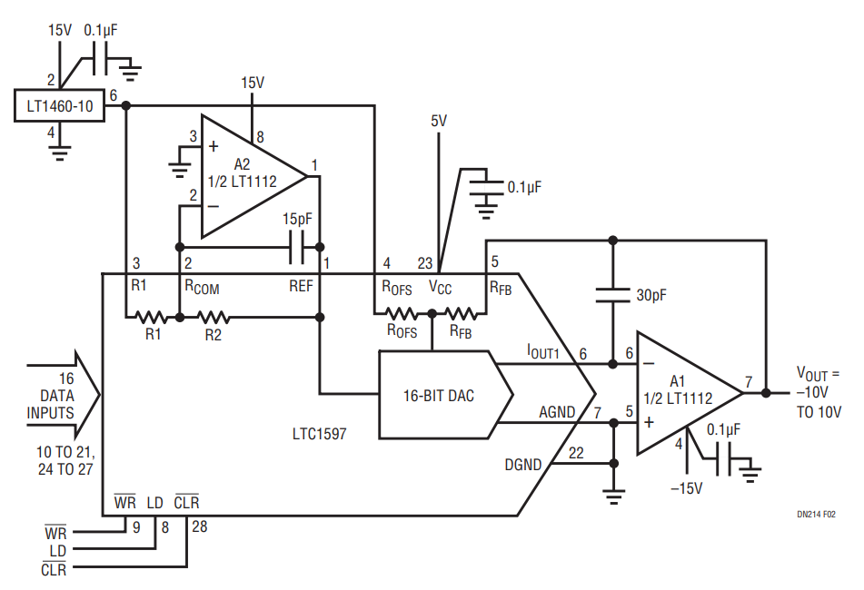 Figure 2. Bipolar Circuit Configuration for a 20V (VOUT = –10V to 10V) Output Swing.