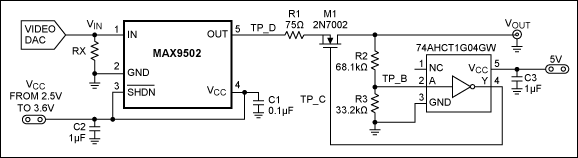 Figure 1. This circuit automatically protects the video driver (MAX9502) from overvoltage at VOUT by turning off the transistor M1.