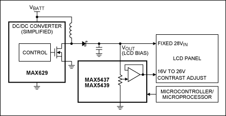 Figure 1. Textssss.