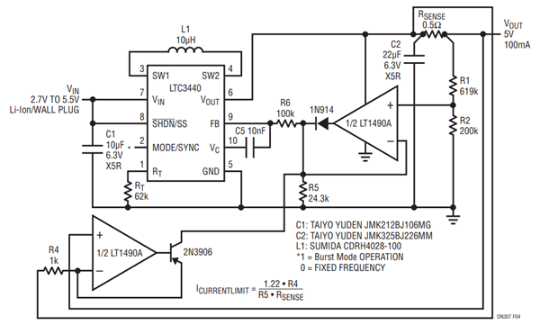 Figure 4. Converter Powering USB Compatible Devices.