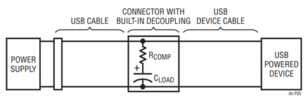 Figure 5. Correcting for Downstream Wiring Voltage Drops.