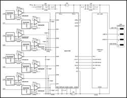 Figure 1. This simple data-acquisition system provides eight channels of 16-bit data over a USB interface.