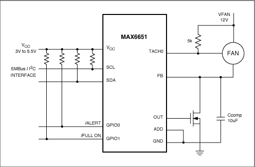 图1. MAX6651的12V典型工作电路