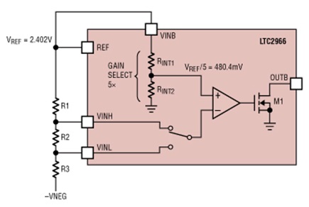 Figure 2. LTC2966 Internal Divider and Reference