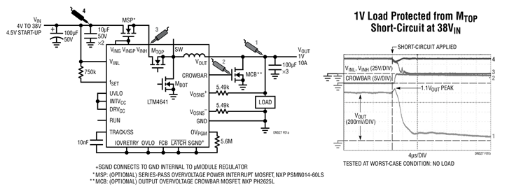 LTM4641 with Input Disconnect and Fast Crowbar Output Overvoltage Protection