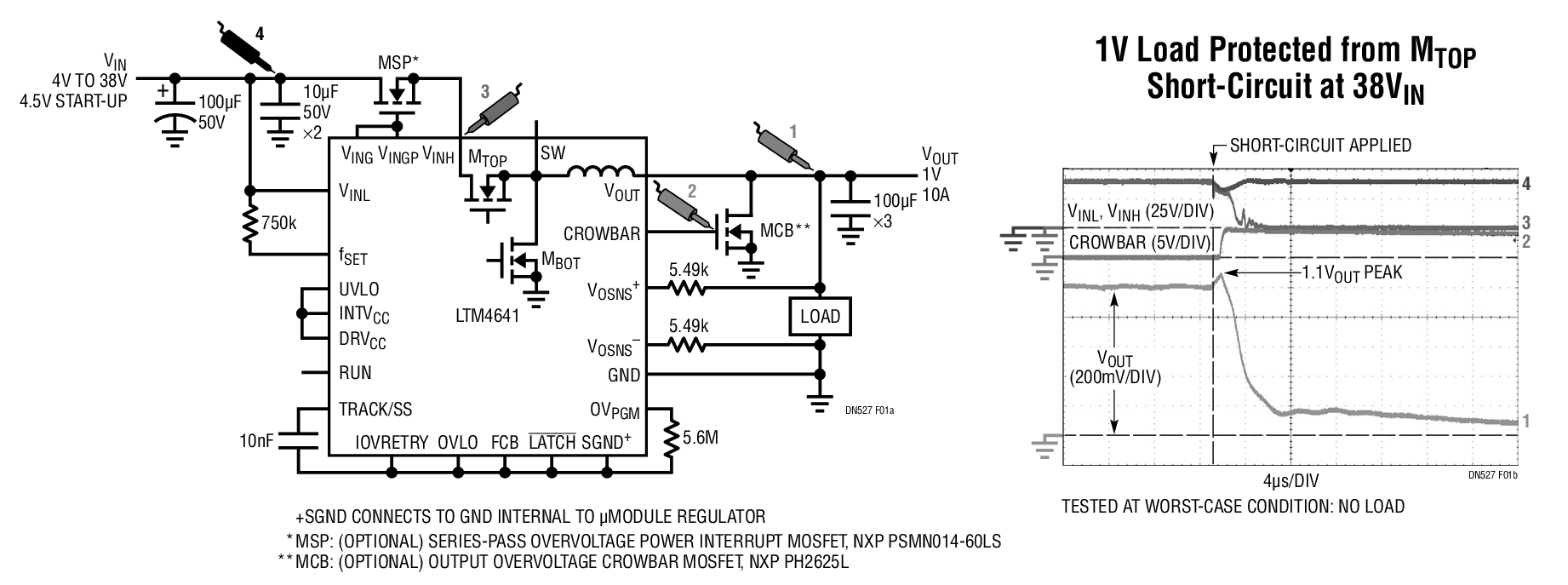 LTM4641 with Input Disconnect and Fast Crowbar Output Overvoltage Protection