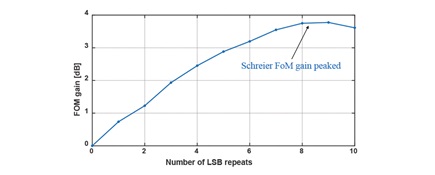 323444-fig-10