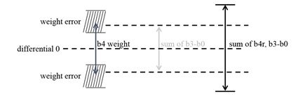 323444-fig-17