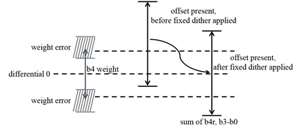 323444-fig-18