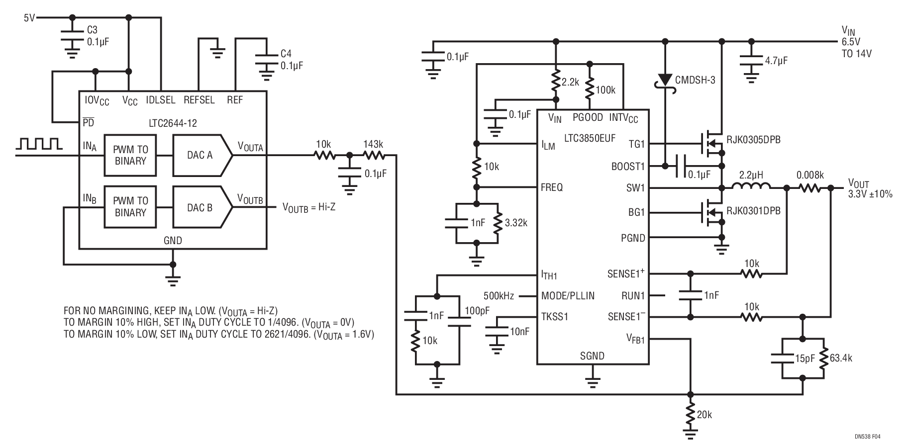 Figure 4. Margining Application