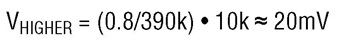 Equation 1