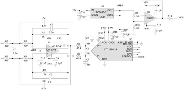 Figure 1. 30 kHz 3rd order filter drives LTC2380-24 24-bit ADC