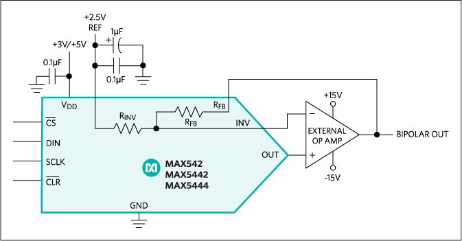 Figure 3. These 16-bit DACs use an external op amp to provide a bipolar output.