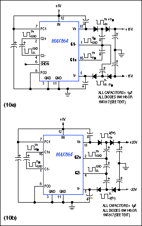 Figure 10. You can obtain higher output voltage from many charge-pump ICs by augmenting the circuit with external diodes and capacitors. These circuits supply up to ±20V.