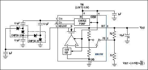 Figure 12. The diode-capacitor network external to this low-noise regulated charge pump lowers the minimum input voltage from 4.5V to 2.5V.