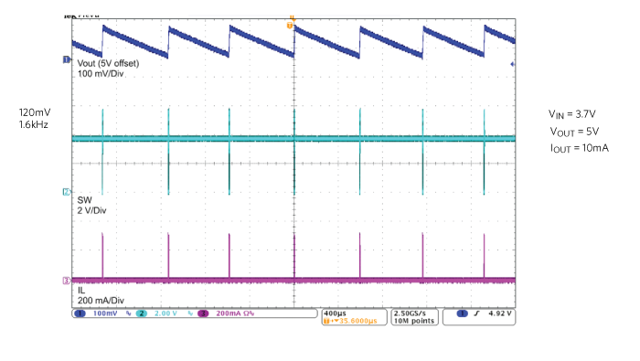 Figure 4. Burst mode voltage ripple of a boost converter with 10mA load current.