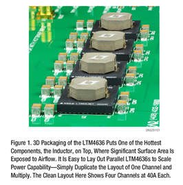 Figure 1. 3D Packaging of the LTM4636