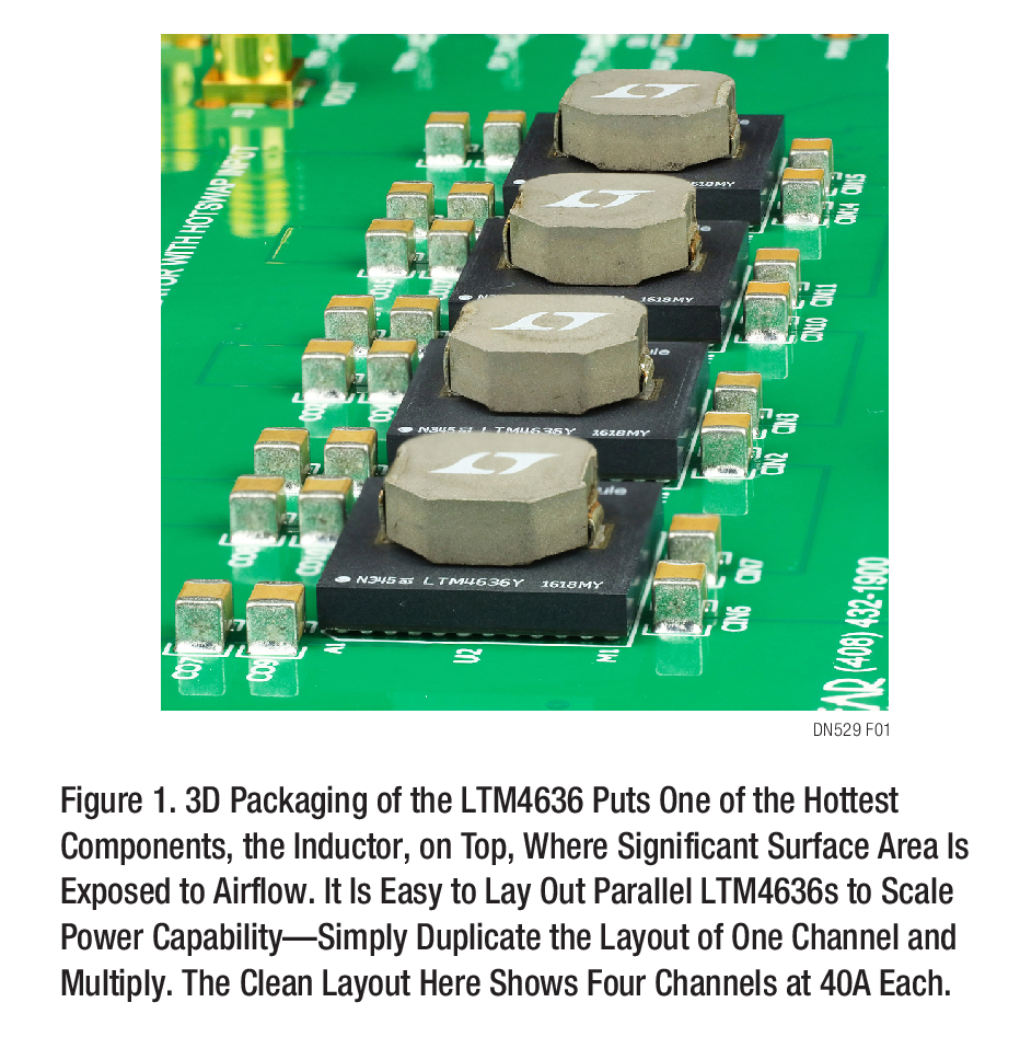 Figure 1. 3D Packaging of the LTM4636