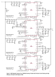 Figure 3. 140W Regulator Features Four LTM4636s