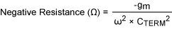 Equation 1.
