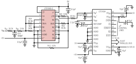 Figure 15