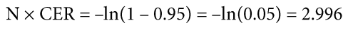 Equation 2