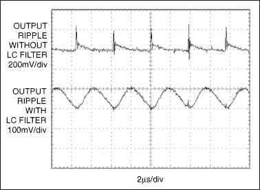 图4. 这个示波器照片显示了图1电路工作于VIN = 72V、VOUT = 5V、IOUT = 1A时的状态。采用LC滤波器后电路具有更低的输出电压纹波(下面的波形，100mV/div)，比不采用时改善了很多(上面的波形，200mV/div)。
