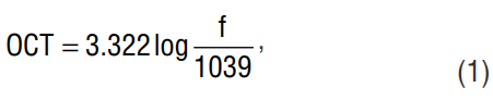 Equation 1
