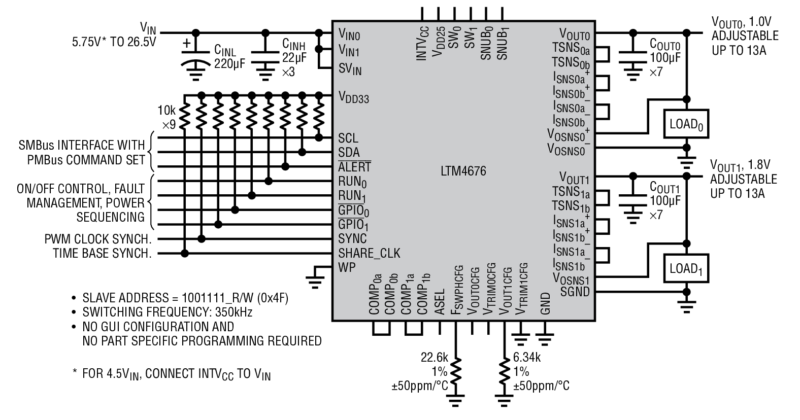 LTM4676: Dual 13A Output μModule Regulator with PMBus Interface