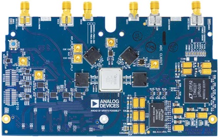 Figure 1. ADI’s AD9082 MxFE.